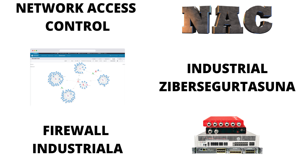 Zerbitzuak. SPRI-ren Industrial Zibersegurtasuna Laguntzak 2021