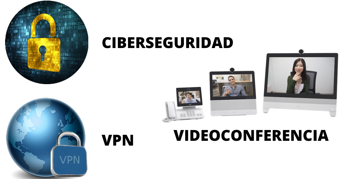 Servicios. Ayudas Empresa Digital Navara 2021