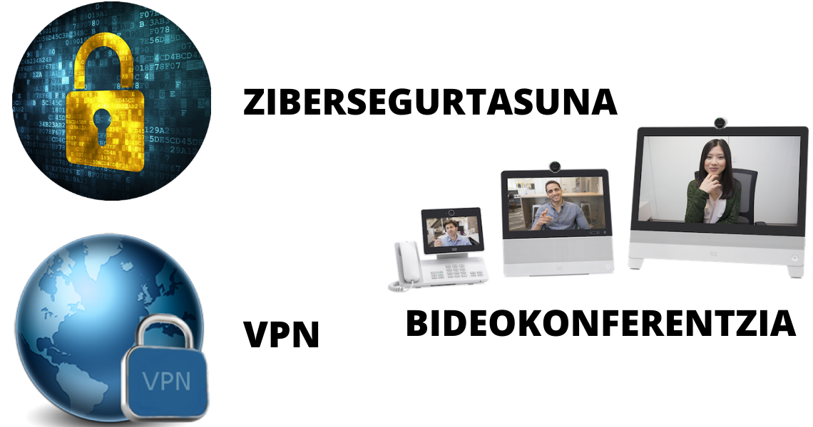 Zerbitzuak. Empresa Digital Navarra Laguntzak 2021