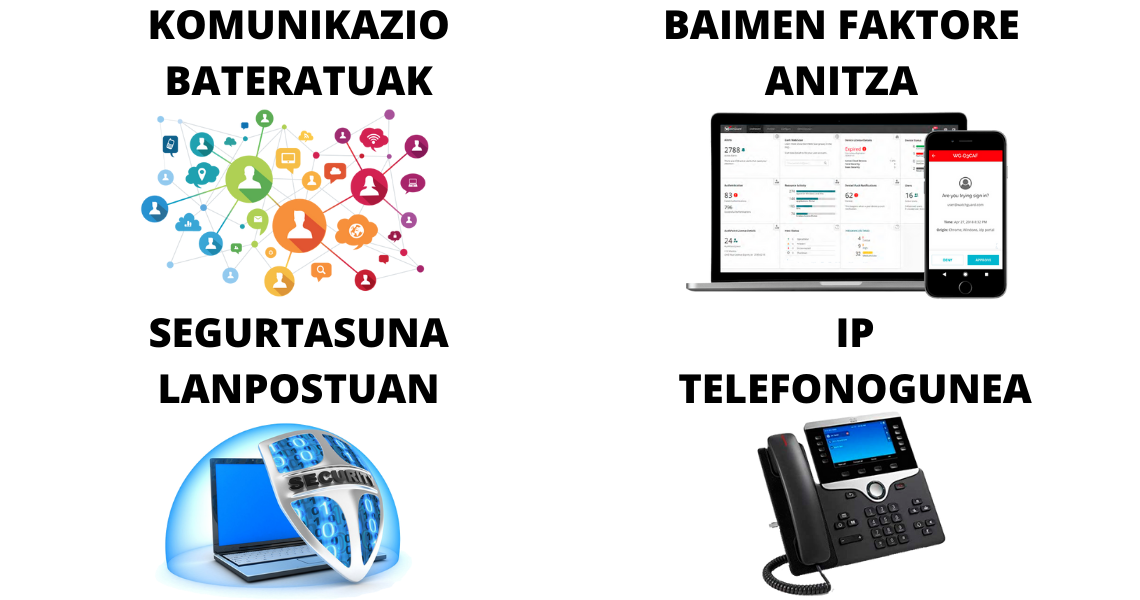 Zerbitzuak. SPRI-ren Industria Digitala Laguntzak 2021