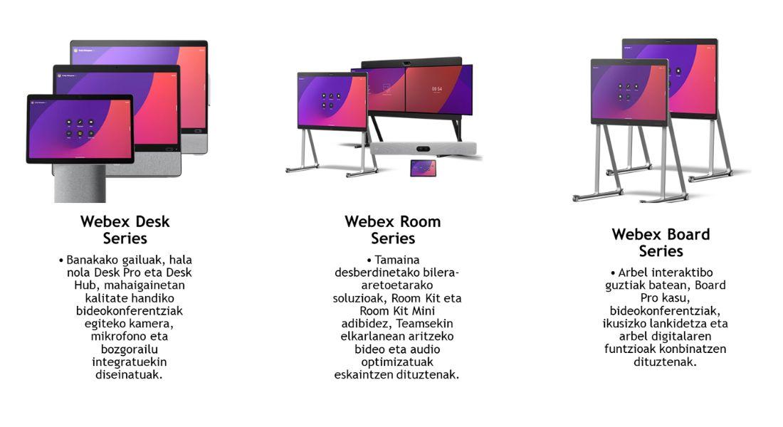 Webex gailu integratuekin lankidetza Microsoft Teams - Gailuak