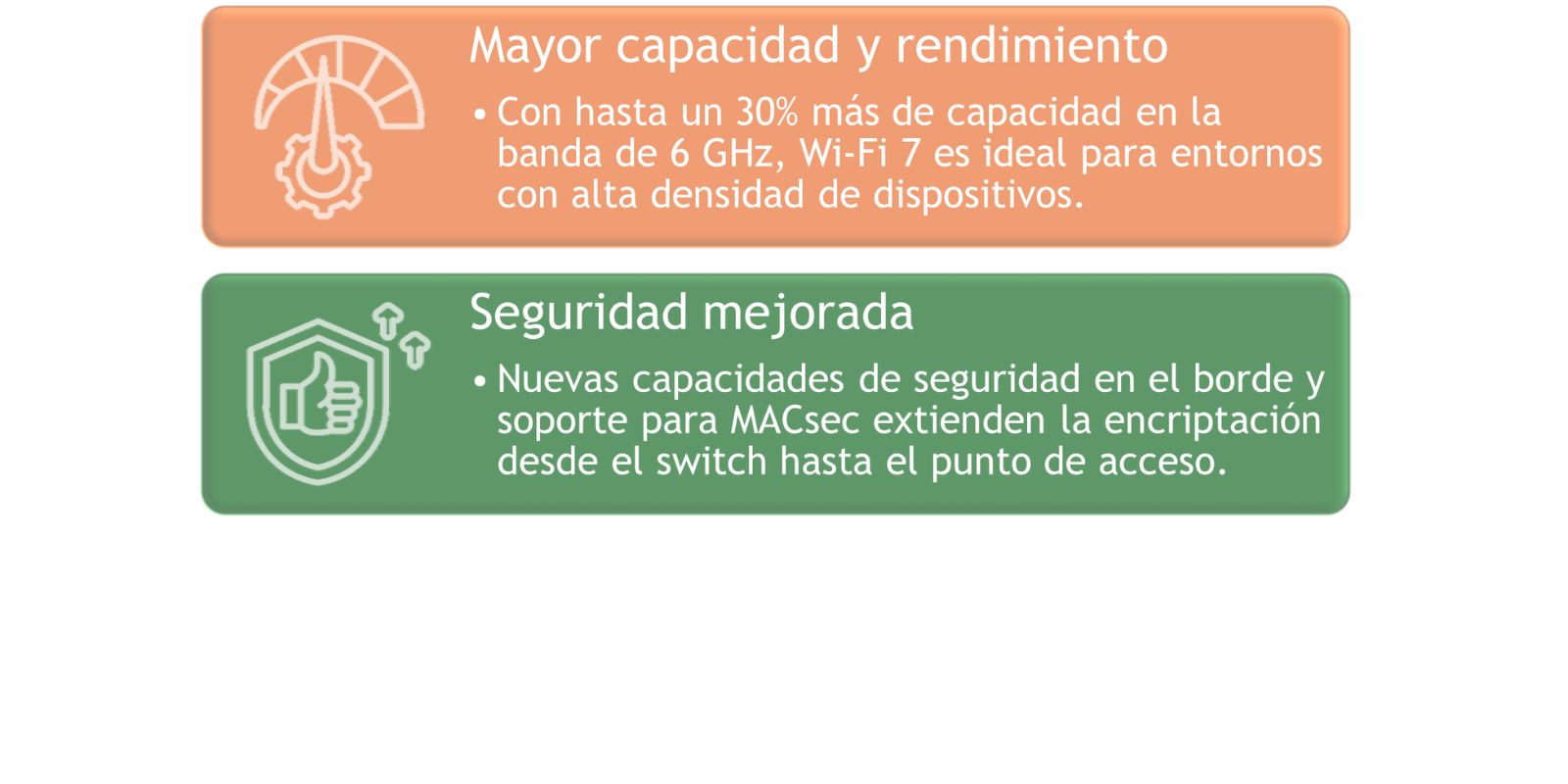 Beneficios para Empresas y Usuarios