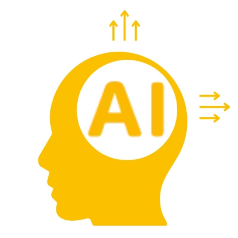 AI response & awareness