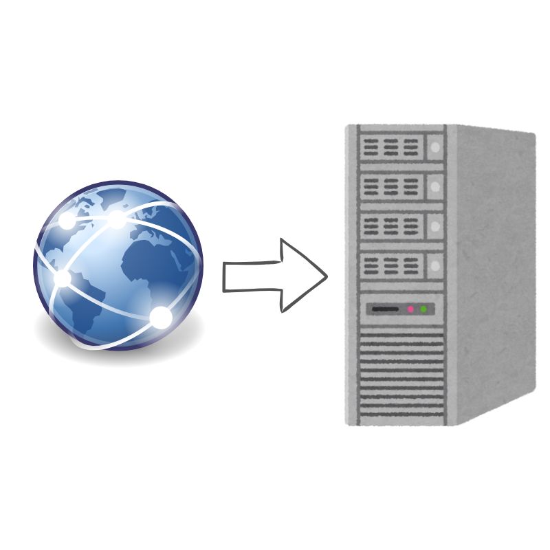Pentesting Externo