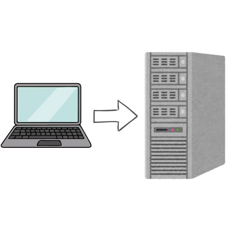 Pentesting Interno