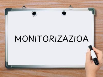 MONITORIZAZIOA