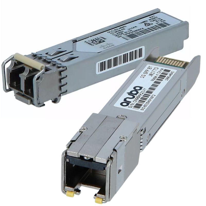 SFP